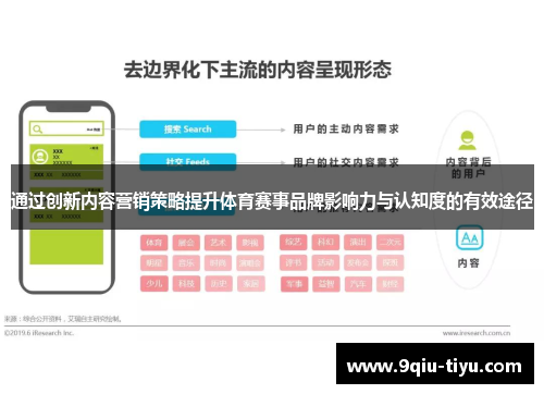 通过创新内容营销策略提升体育赛事品牌影响力与认知度的有效途径
